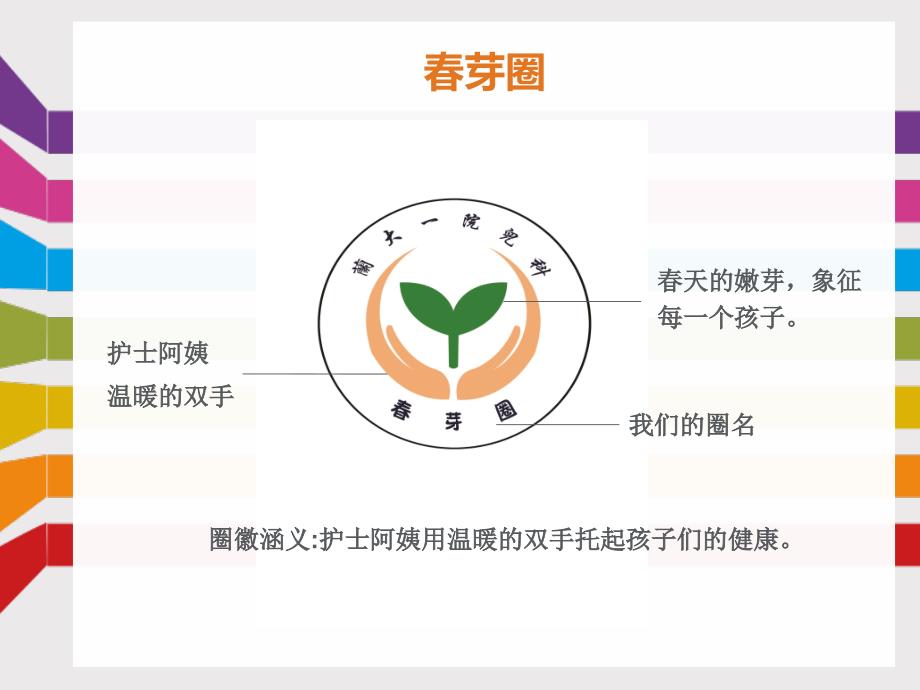 QCC推进责任护士跟医查房的应用成效.ppt_第2页
