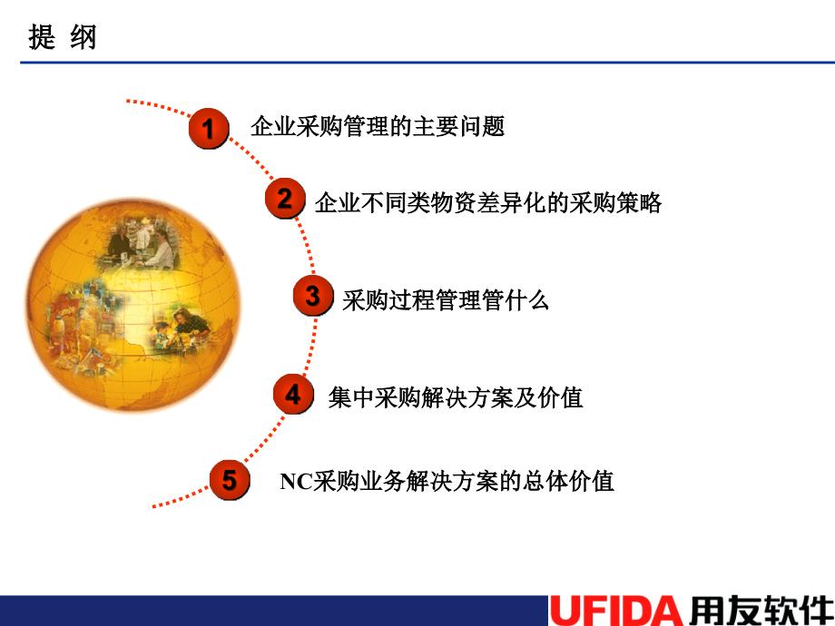 用友NCSCM集团采购供应解决方案.ppt_第2页