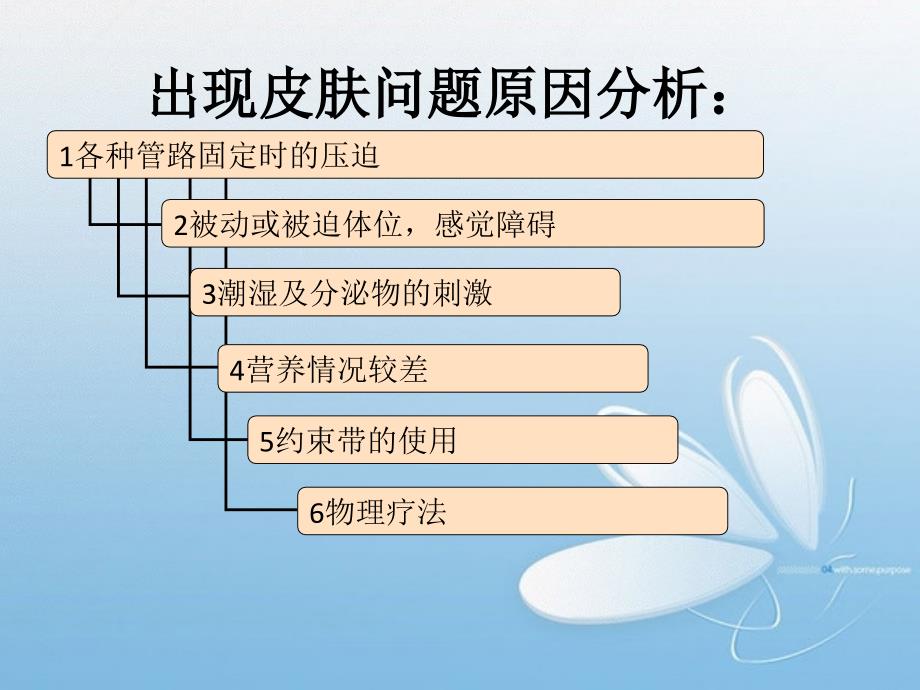 如何做好ICU患者皮肤管理.ppt_第3页