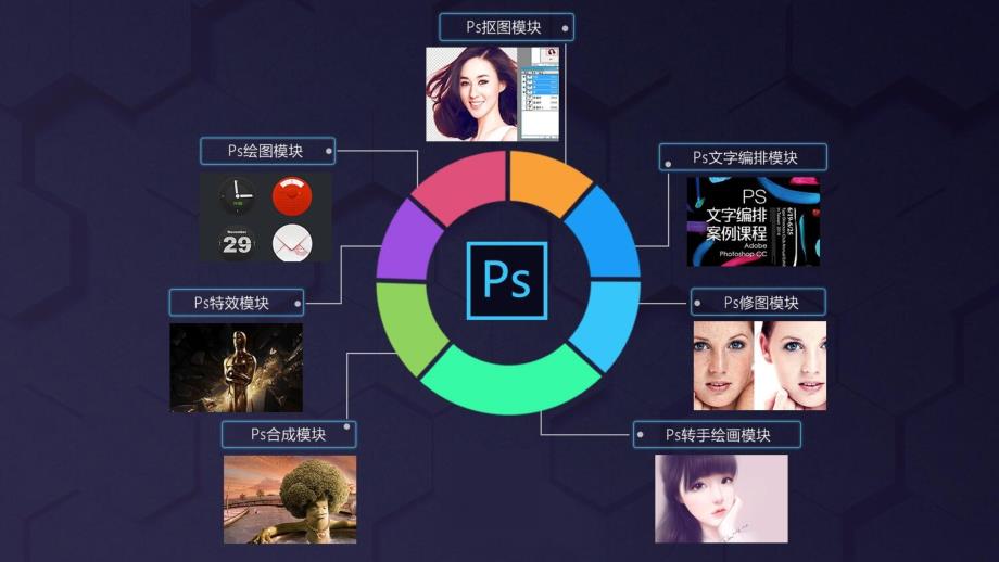 PS基本知识分享PPT.ppt_第2页