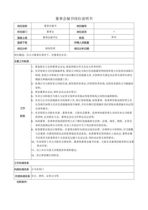 董事长秘书岗位说明书.docx