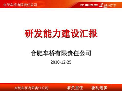 研发能力建设汇报材料.ppt