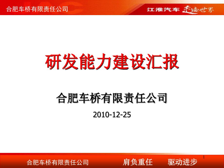研发能力建设汇报材料.ppt_第1页