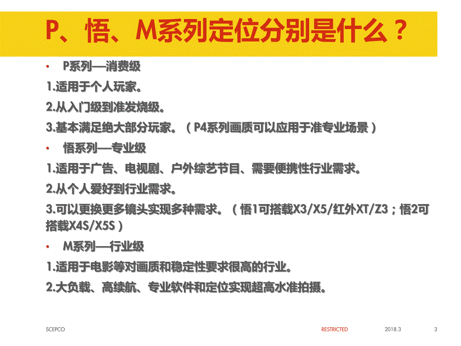 大疆无人机教案课件.pptx_第3页