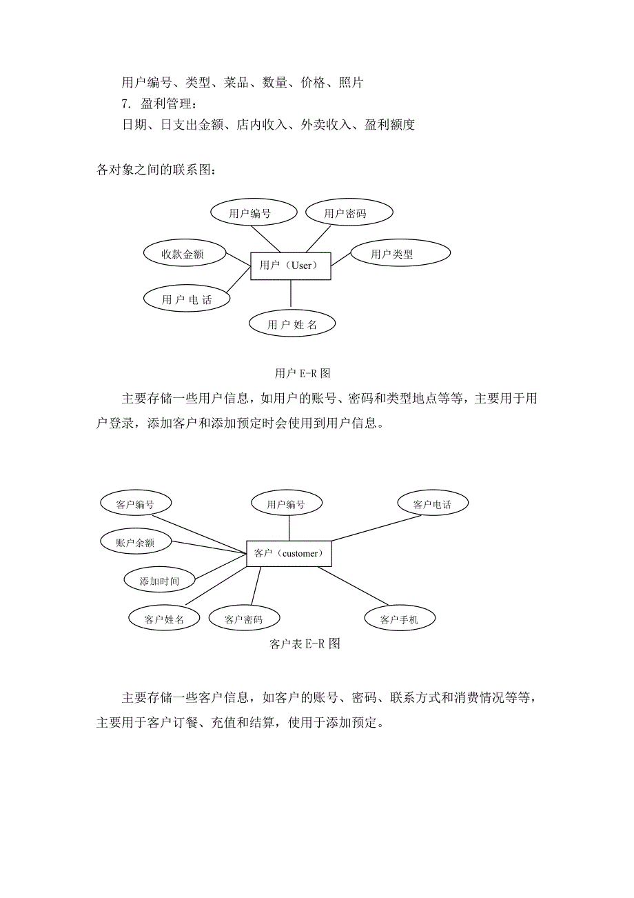 SQL数据库期末大作业.doc_第3页