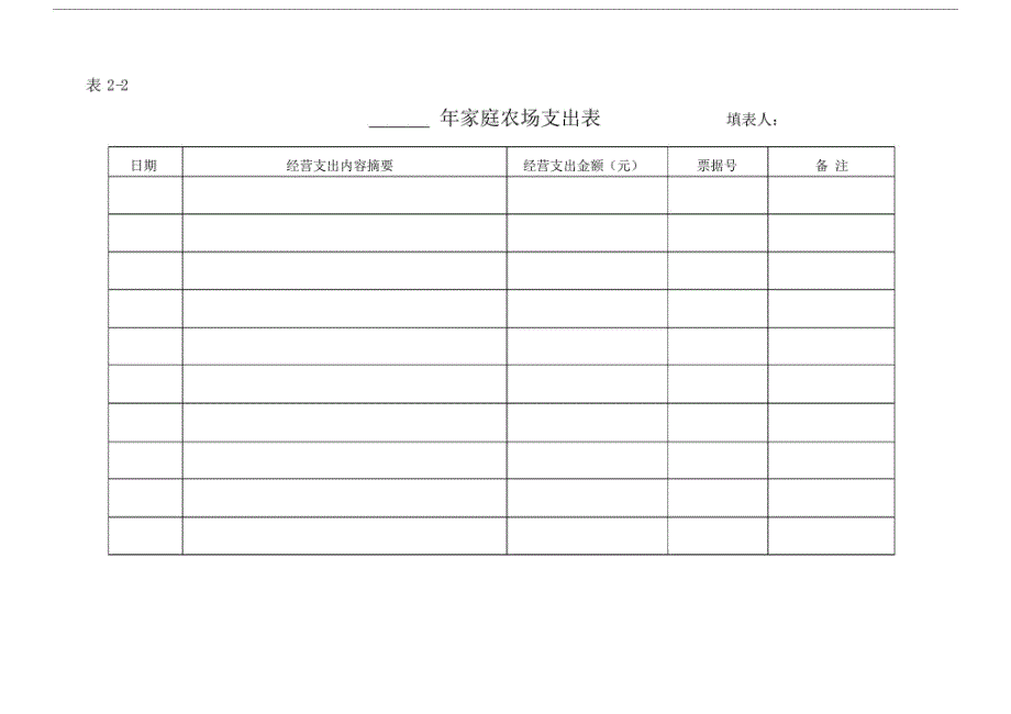 家庭农场收支记录范文doc.doc_第3页