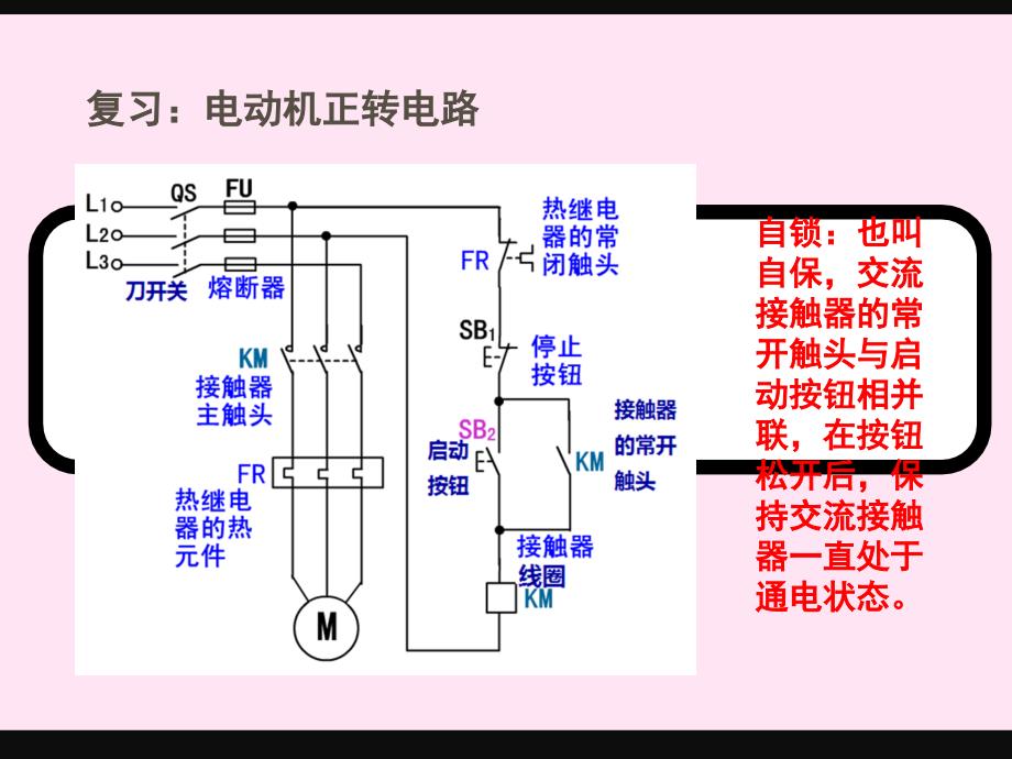 三相异步电动机正反转控制演示幻灯片ppt课件.ppt_第2页