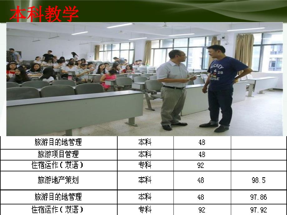 大学副教授职称答辩ppt模板.ppt_第3页