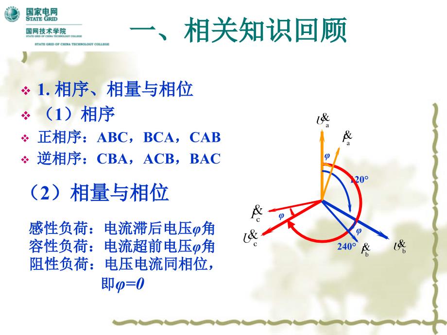 三相三线电能表错误接线分析课件.ppt_第3页