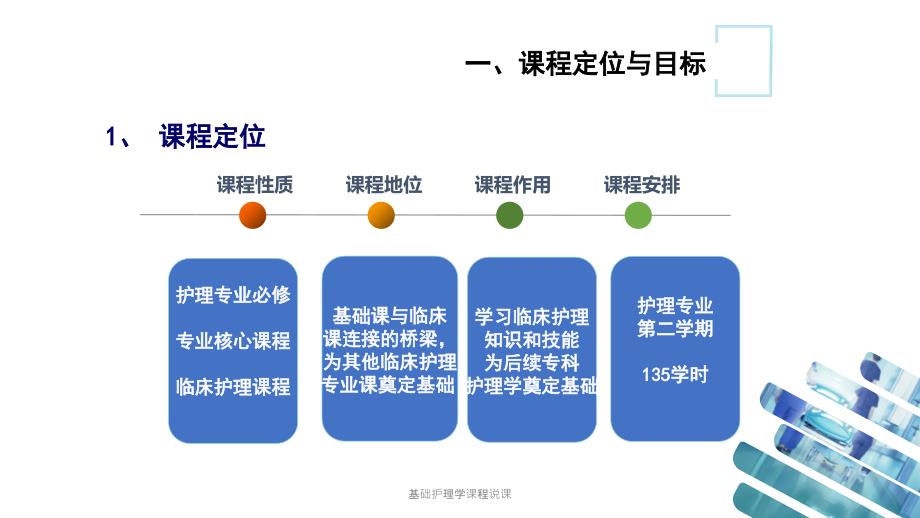 基础护理学课程说课课件.pptx_第3页