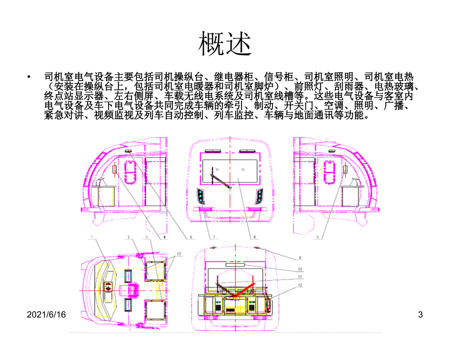 电力机车司机室的设备.ppt_第3页