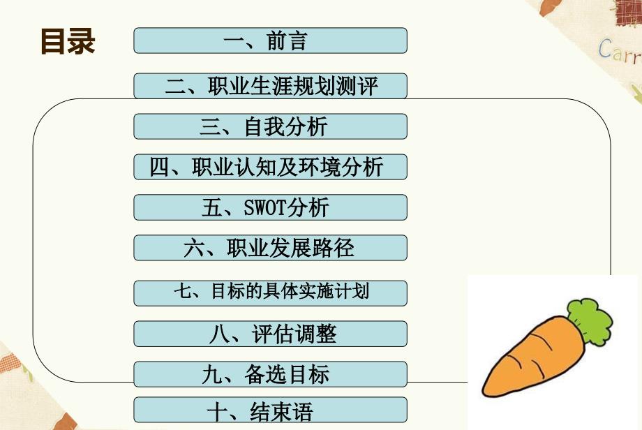 学前教育专业职业生涯规划.ppt_第3页
