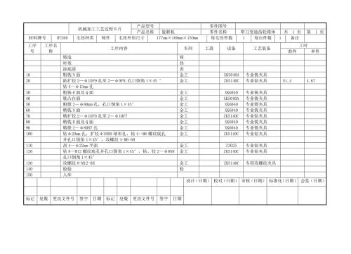 犁刀变速齿轮箱体零件工序卡片.doc