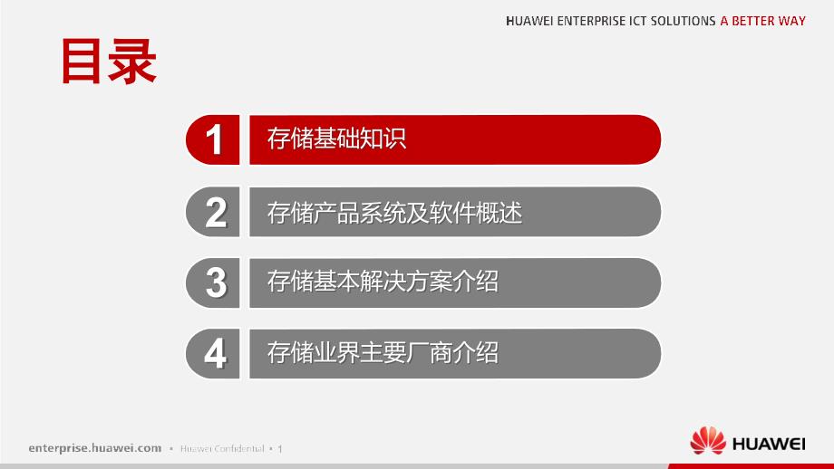存储基础知识应知应会课件.pptx_第2页