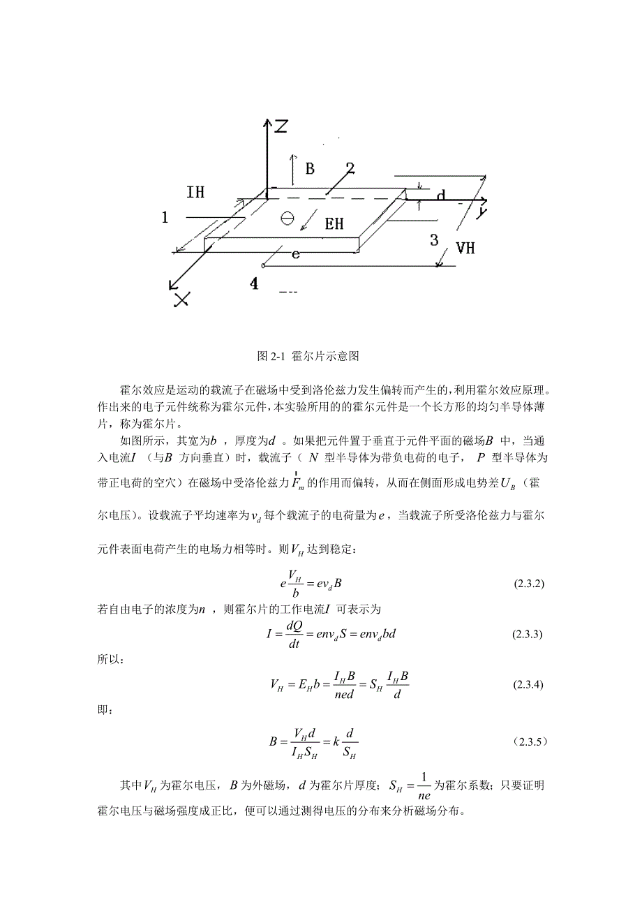 物理创新设计实验报告大学物理.doc_第3页