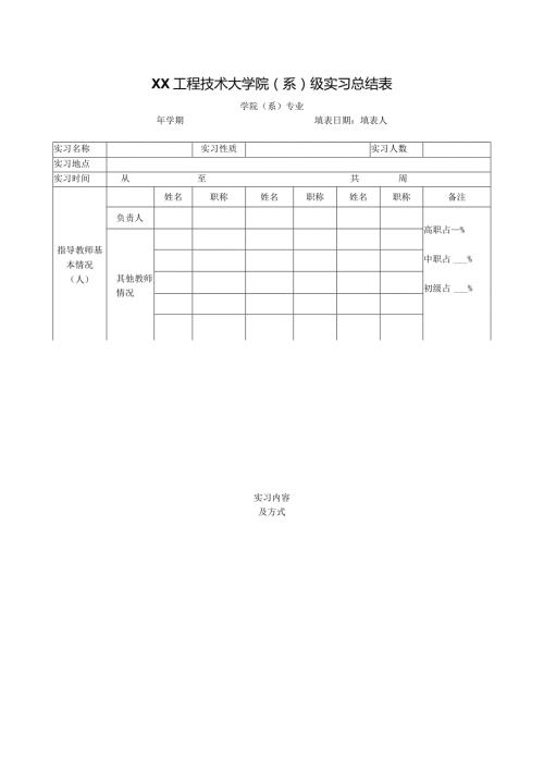XX工程技术大学院（系）级实习总结表（2023年）.docx