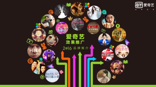爱奇艺产品介绍PPT课件.ppt