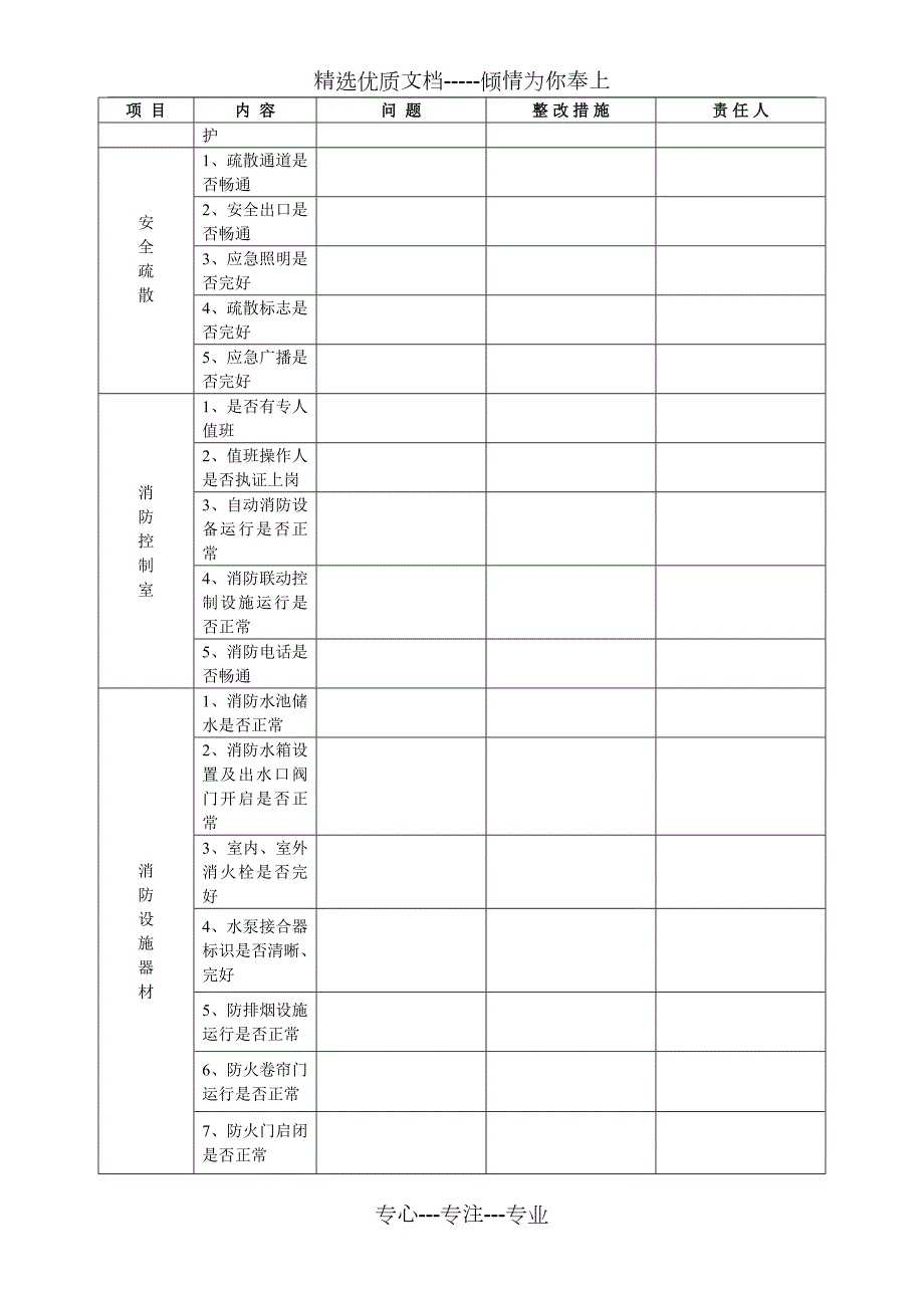 物业消防安全检查表共3页.doc_第2页