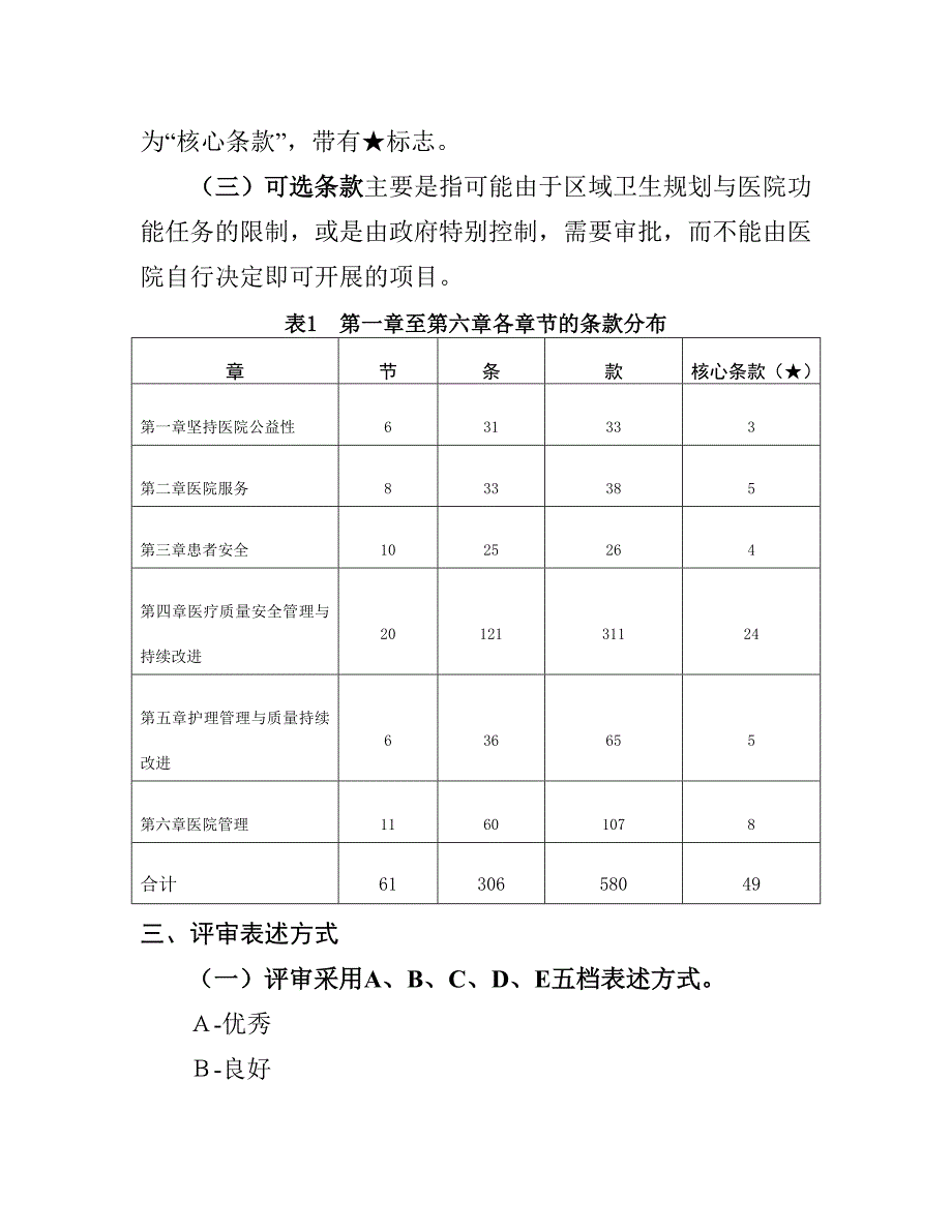 三级口腔医院评审标准版.doc_第2页