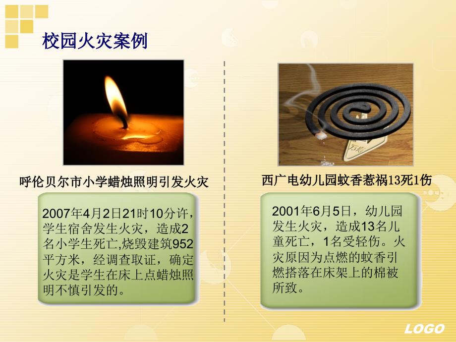 大学生消防安全教育PPT.ppt_第3页