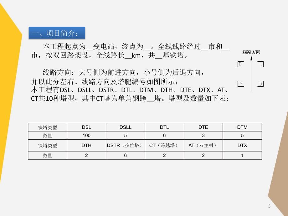 电力架线作业安全入场教育.ppt_第3页