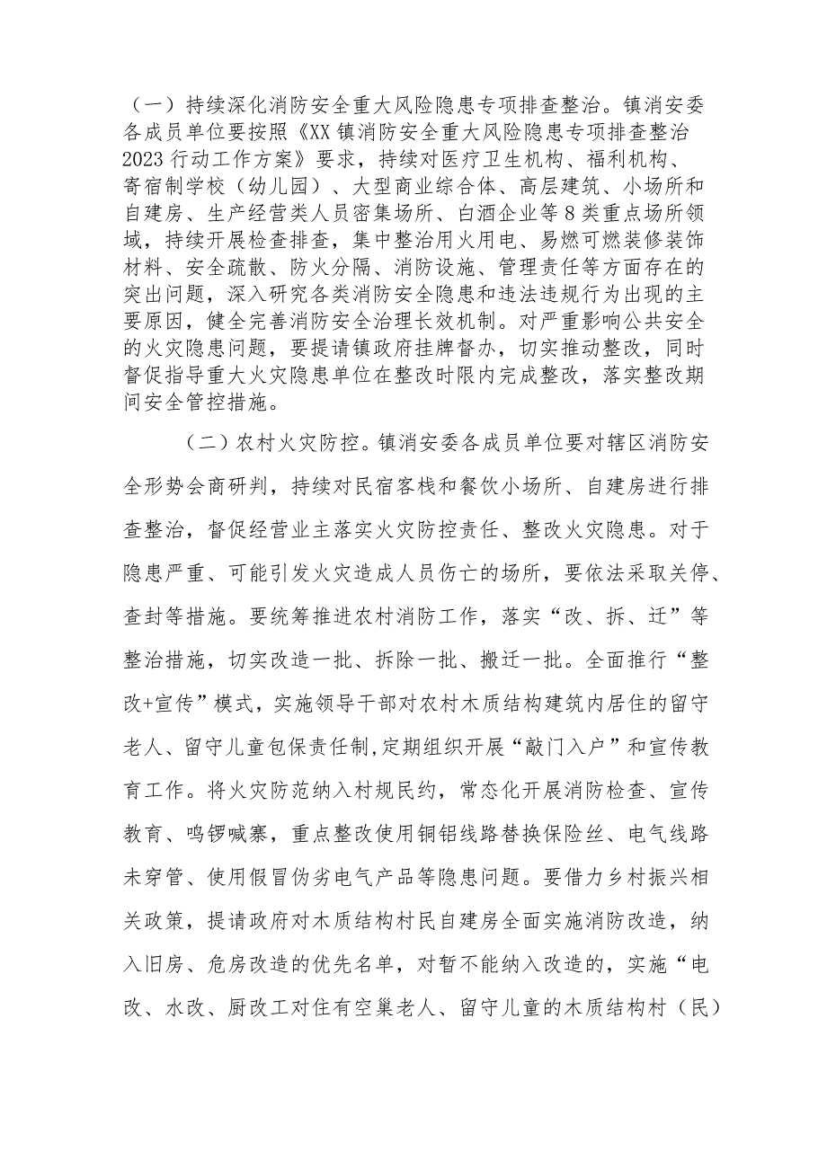 XX镇2023年冬火灾防控工作方案.docx_第2页