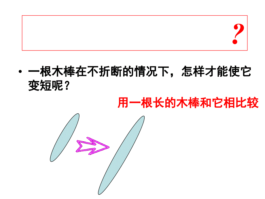 矛盾就是对立统一人教版.ppt_第2页