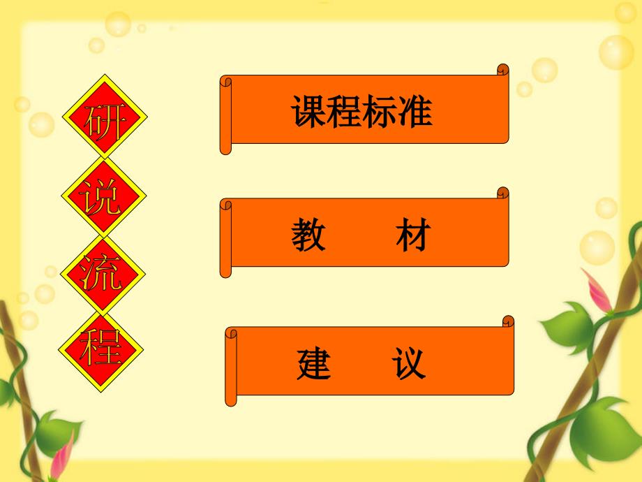 一年级下册语文说课标说教材王瑞东.ppt_第3页