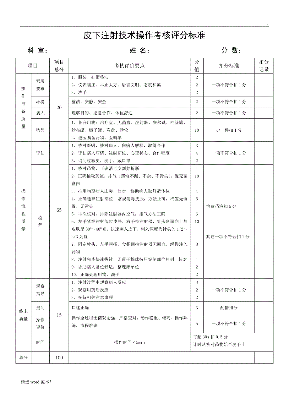 皮下注射技术操作考核评分标准.doc_第1页