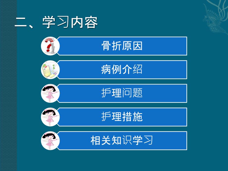 多发性骨折护理查房ppt课件.ppt_第3页
