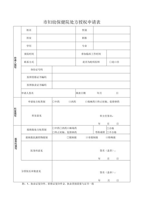 市妇幼保健院处方授权申请表.docx