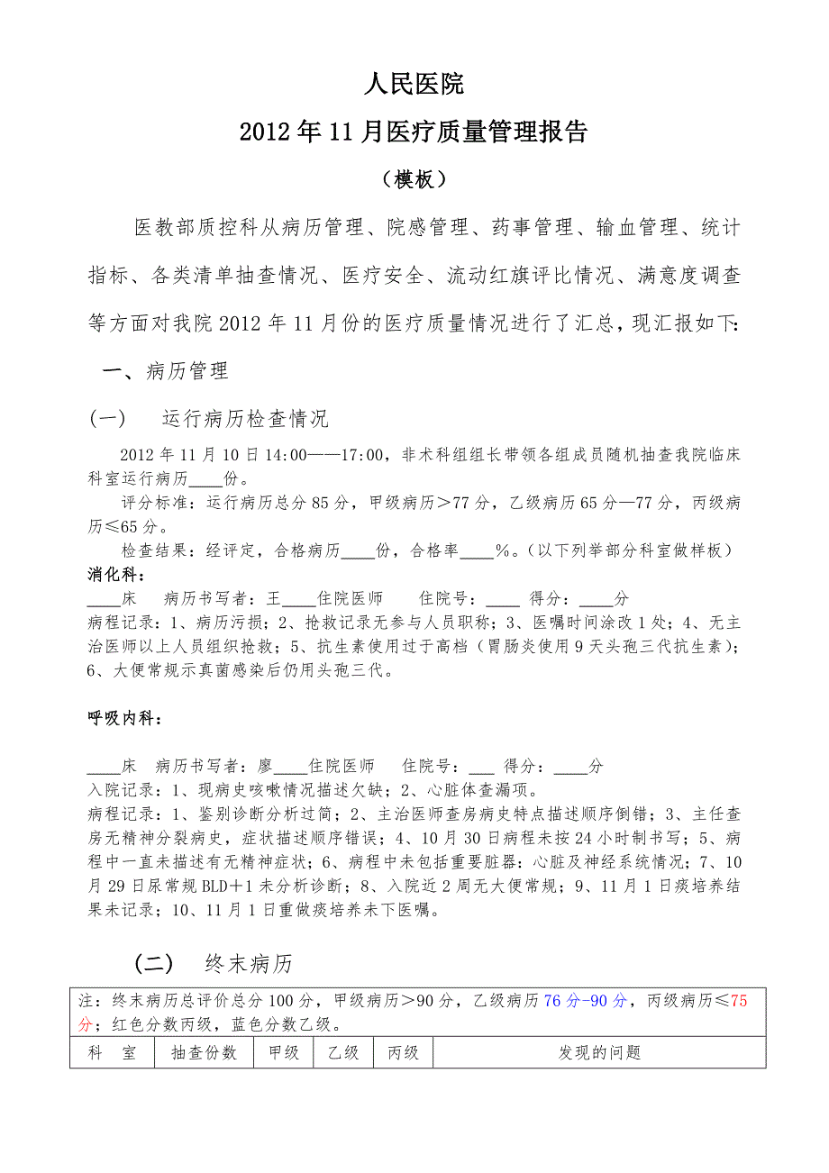 三级医院医疗质量控制报告月报.doc_第2页