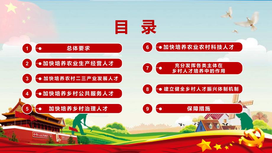 学习解读关于加快推进乡村人才振兴的意见党课党建教育PPT演示课件.pptx_第3页