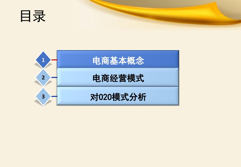 电子商务介绍PPT.pptx_第2页