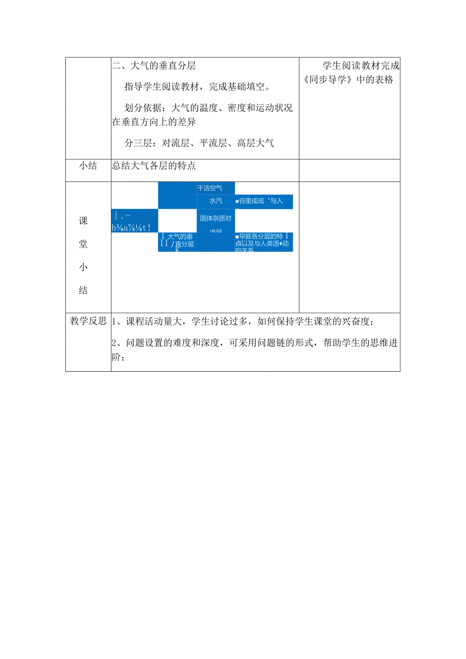 垂直分层知识表格.docx_第3页
