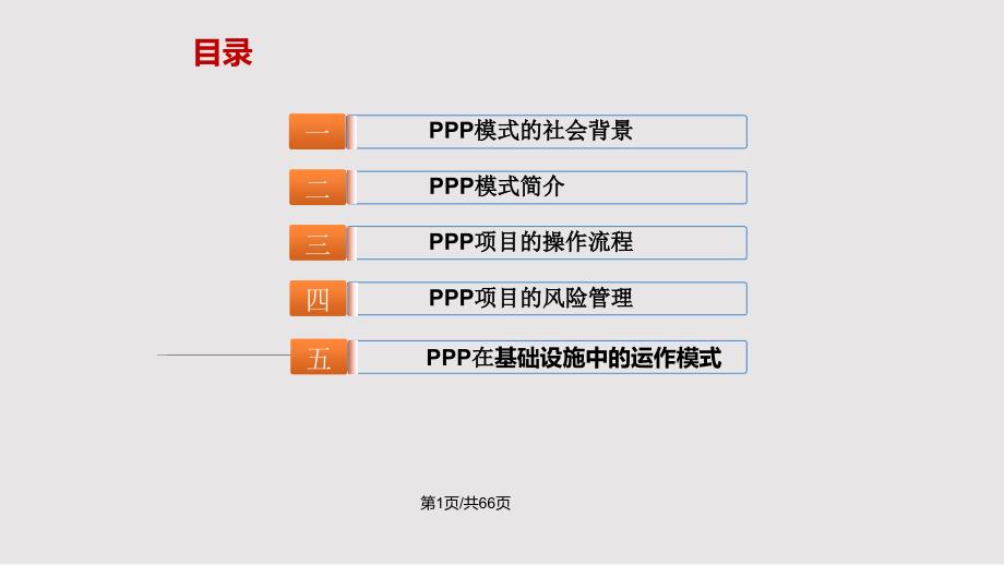 PPP项目实务知识培训PPT课件.pptx_第1页