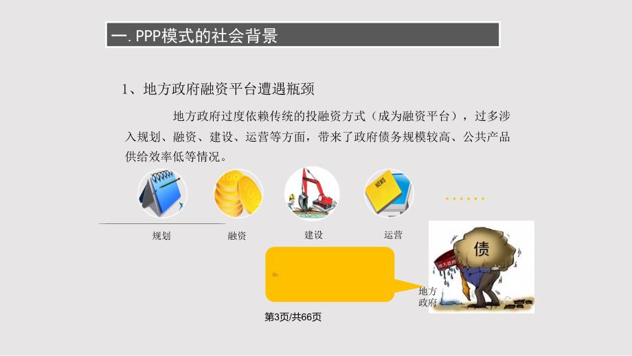 PPP项目实务知识培训PPT课件.pptx_第3页