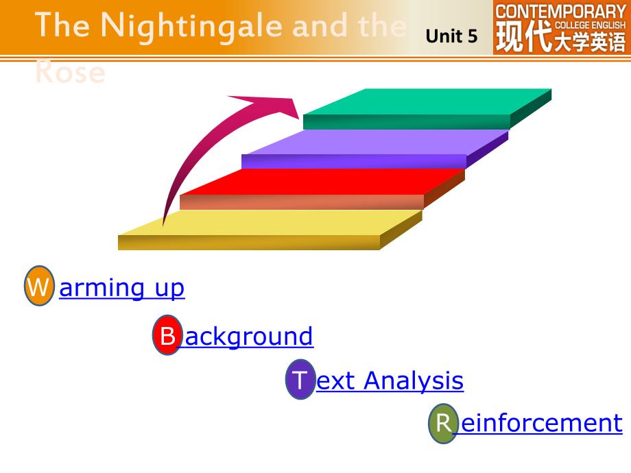 现代大学英语精读1第五课nightingaleandtherose课件.pptx_第2页