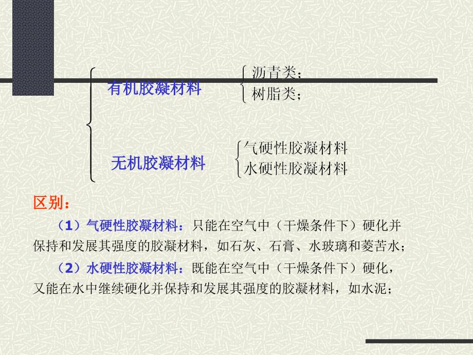 石膏石灰水玻璃PPT课件.ppt_第3页