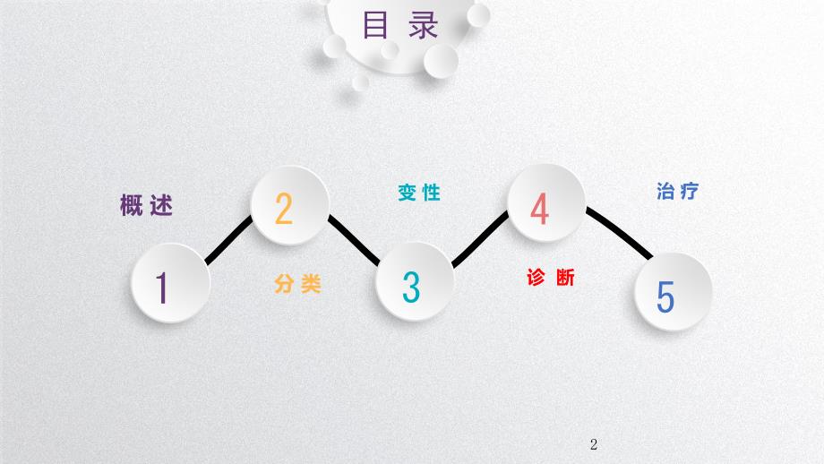子宫肌瘤ppt课件.pptx_第2页