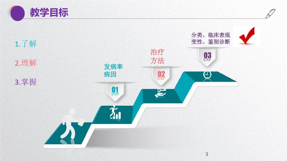 子宫肌瘤ppt课件.pptx_第3页