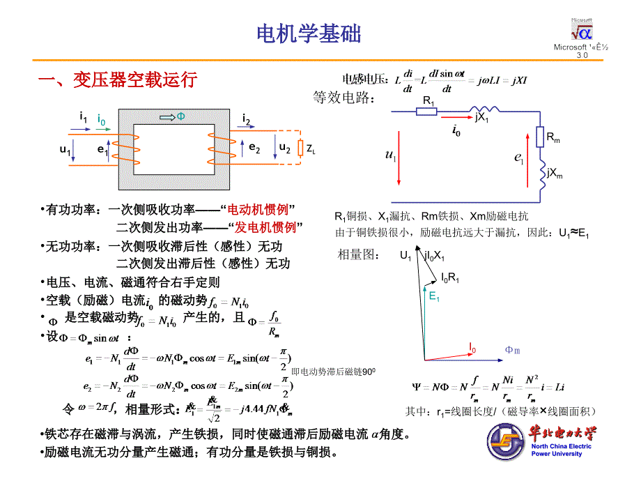 电机学复习PPT课件.ppt_第2页