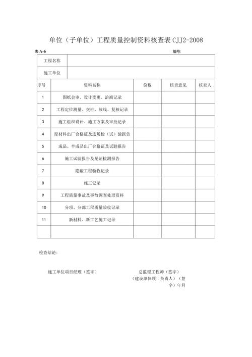附表6单位工程质量控制资料核查记录市政基础.docx