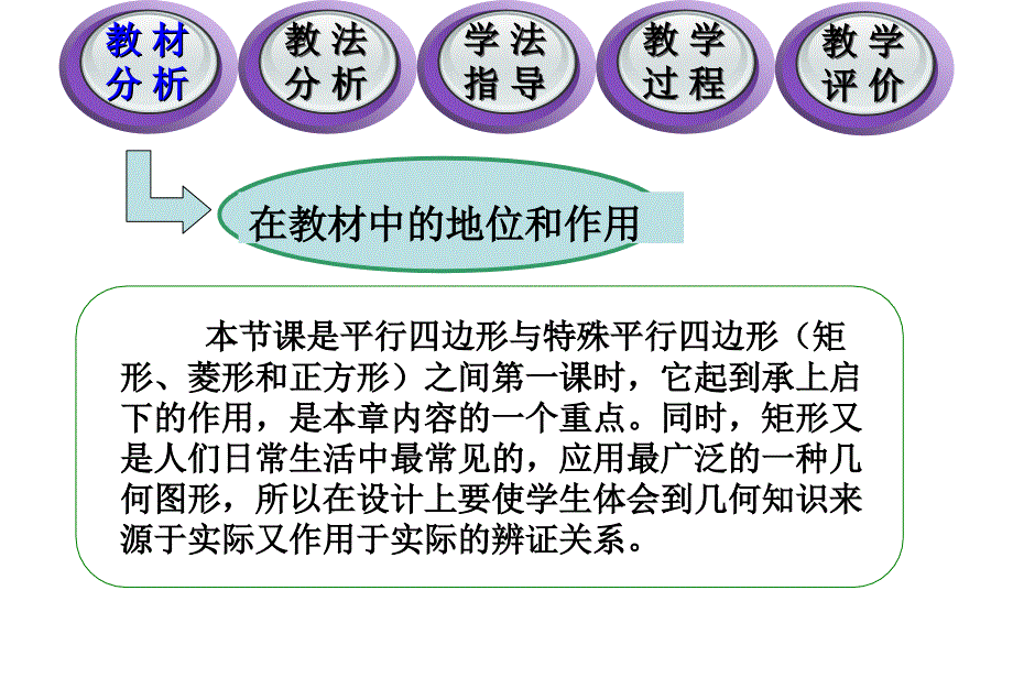 矩形菱形说课演示稿.ppt_第3页
