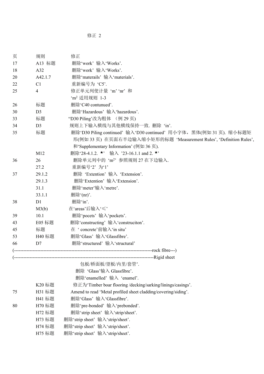 smm7中文版工程量清单.doc_第3页