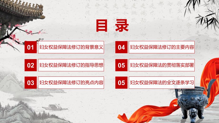 学习解读2022年新修订的中华人民共和国妇女权益保障法含内容ppt.pptx_第3页