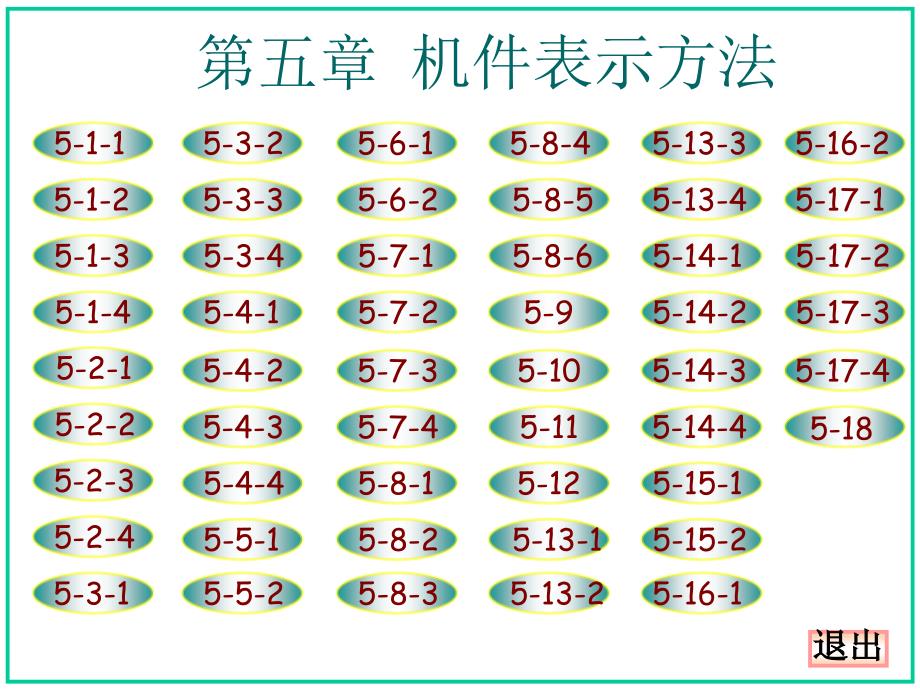 大连理工大学机械制图习题集答案.ppt_第1页