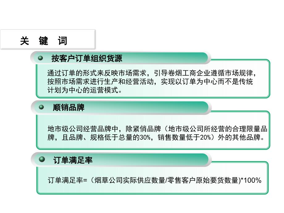 QC成果发布之提高顺销品牌订单满足率.ppt_第3页