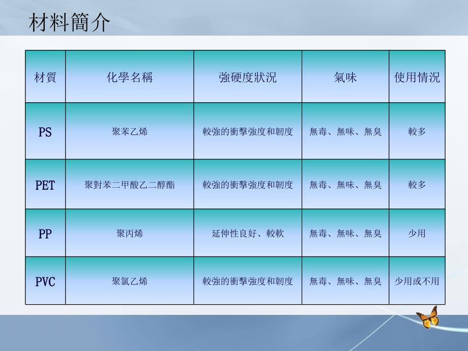 tray盘制作课件.ppt_第3页