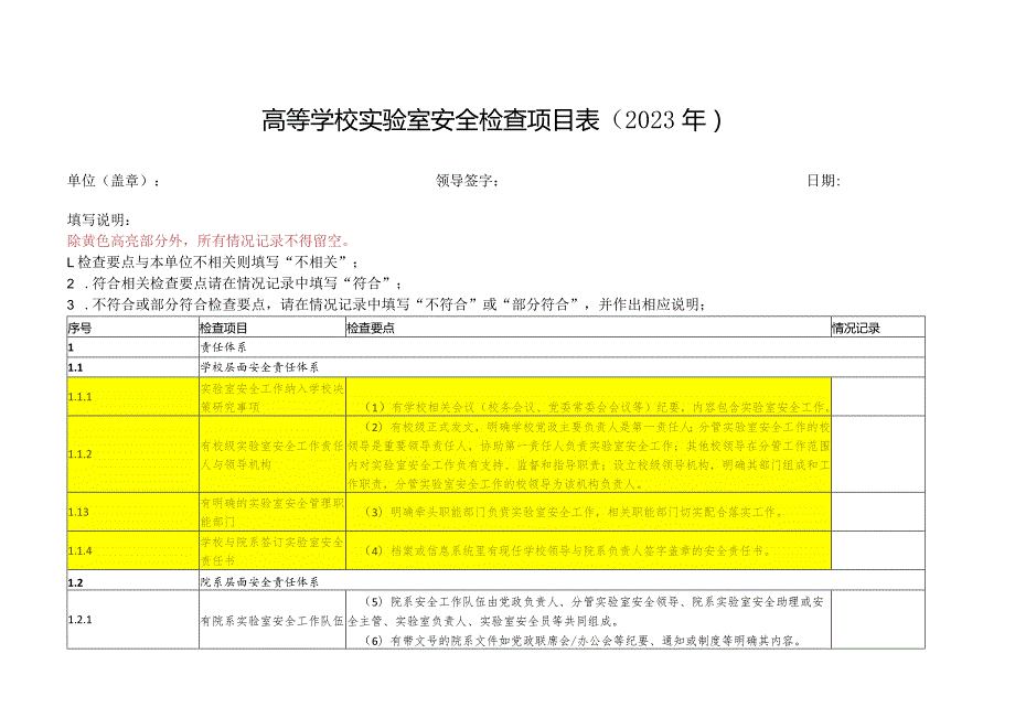 XX工程技术大学关于做好2023实验室安全检查与安全隐患问题专项整治工作的通知（2023年）.docx_第3页